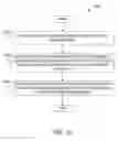Fig. 10 - Active stylus differential synchronization