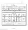 Fig. 04 - Electronic device and method for determining touch coordinate thereof