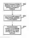 Fig. 01 - Force sensing of inputs through strain analysis