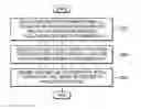 Fig. 01 - Information transmission device and operating method therefor