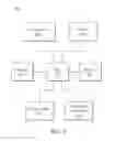 Fig. 08 - Interactive comparative display of news information