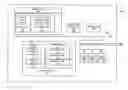 Fig. 01 - Utilization of a distributed index to provide object memory fabric coherency