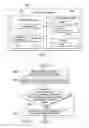 Fig. 02 - Backup consolidation