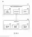 Fig. 02 - Performance based method and system for patrolling read disturb errors in a memory unit