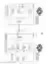 Fig. 02 - Overlapping write detection and processing for sync replication