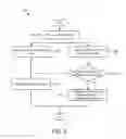 Fig. 06 - Apparatus, method, and program product for tape positioning