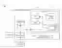 Fig. 01 - Aligning tenant resource demand in a multi-tier storage environment