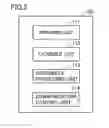 Fig. 06 - Communications system, image processing apparatus, and recording medium for notifying timeout time