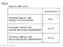 Fig. 07 - Communications system, image processing apparatus, and recording medium for notifying timeout time