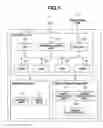 Fig. 02 - Image processing apparatus capable of displaying history of setting determined for executing job and method for controlling image processing apparatus