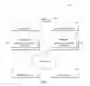Fig. 02 - AUGMENTED REALITY ENABLED RESPONSE MODIFICATION