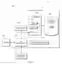 Fig. 07 - AUGMENTED REALITY ENABLED RESPONSE MODIFICATION