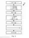 Fig. 04 - Systems And Methods For Computing Mathematical Functions
