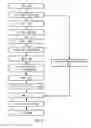 Fig. 06 - Systems And Methods For Computing Mathematical Functions