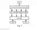 Fig. 08 - Systems And Methods For Computing Mathematical Functions