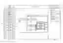 Fig. 01 - Visual devops systems and methods
