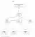 Fig. 01 - OBJECT GRAPH TRAVERSAL AND PROCESSING