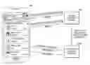 Fig. 01 - System and method for providing service via application