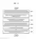 Fig. 04 - System and method for providing service via application