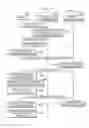 Fig. 06 - System and method for providing service via application