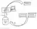 Fig. 01 - Creation of software images of software applications for image-based maintenance of the software applications