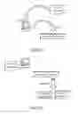 Fig. 03 - Creation of software images of software applications for image-based maintenance of the software applications