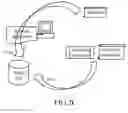 Fig. 04 - Creation of software images of software applications for image-based maintenance of the software applications