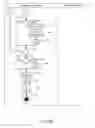 Fig. 07 - Creation of software images of software applications for image-based maintenance of the software applications