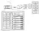 Fig. 01 - Over-the-air updates security