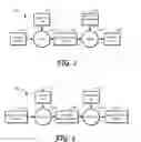 Fig. 03 - Over-the-air updates security