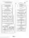 Fig. 02 - Additive packaging through smart wrapping of packages and customizations in an on-demand environment