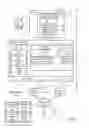 Fig. 08 - Additive packaging through smart wrapping of packages and customizations in an on-demand environment