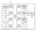Fig. 01 - Low energy accelerator processor architecture