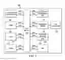 Fig. 02 - Low energy accelerator processor architecture