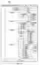 Fig. 16 - Low energy accelerator processor architecture