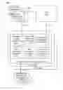 Fig. 01 - ULTRA LEAN VECTOR PROCESSOR