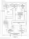 Fig. 04 - ULTRA LEAN VECTOR PROCESSOR