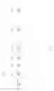 Fig. 04 - Branch type logging in last branch registers