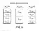Fig. 10 - Apparatus and method for transferring a plurality of data structures between memory and one or more vectors of data elements stored in a register bank