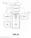 Fig. 16 - Functional unit for instruction execution pipeline capable of shifting different chunks of a packed data operand by different amounts