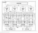 Fig. 01 - Fast multi-width instruction issue in parallel slice processor