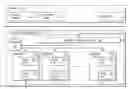 Fig. 01 - Method and apparatus for asynchronous scheduling