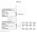 Fig. 05 - CODE GENERATION APPARATUS AND CODE GENERATION METHOD