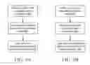 Fig. 14 - ENHANCED MESSAGE COMPOSITION AND MANAGEMENT ON A COMMUNICATION DEVICE