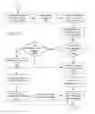 Fig. 15 - ENHANCED MESSAGE COMPOSITION AND MANAGEMENT ON A COMMUNICATION DEVICE