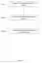 Fig. 03 - Windows content transfer methods and systems