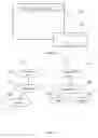 Fig. 08 - Windows content transfer methods and systems