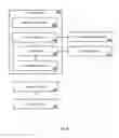 Fig. 09 - Loading sub-applications for a terminal application