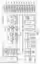 Fig. 03 - Method and electronic device for controlling display