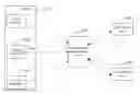 Fig. 01 - Acceleration management node, acceleration node, client, and method